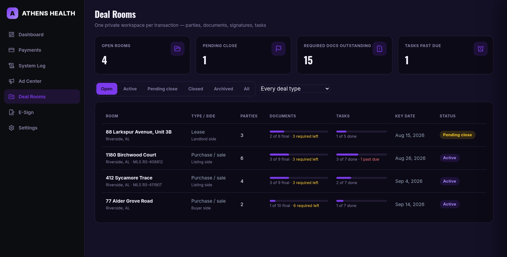 The Deal Rooms pipeline listing three transactions with document and task progress bars, required documents outstanding, key dates and status badges